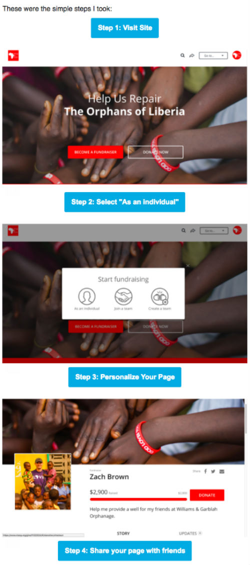 implicarea donatorului