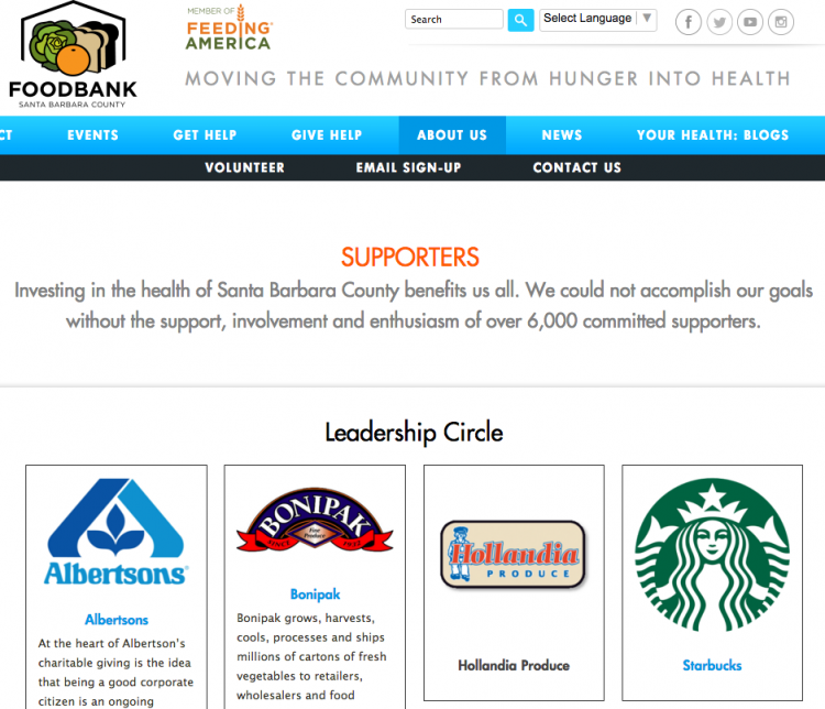 Banco alimentare Contea di Santa Barbara
