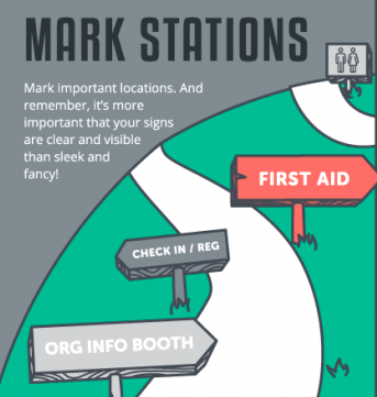 Marcadores de ubicación de 5k