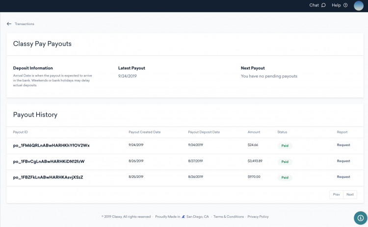 klassisches Auszahlungsprodukt