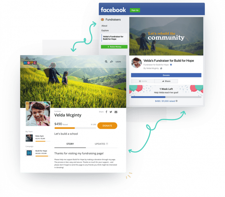 优雅的 facebook 集成图形