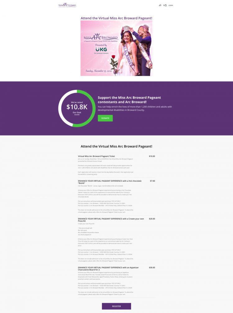 แนวคิดการระดมทุนเสมือนจริง