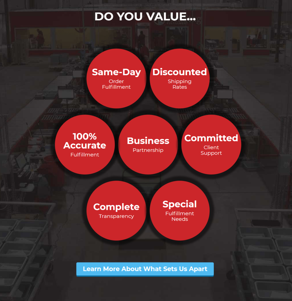 Red Stage Fulfillment:自己セグメンテーションによるパーソナライズ