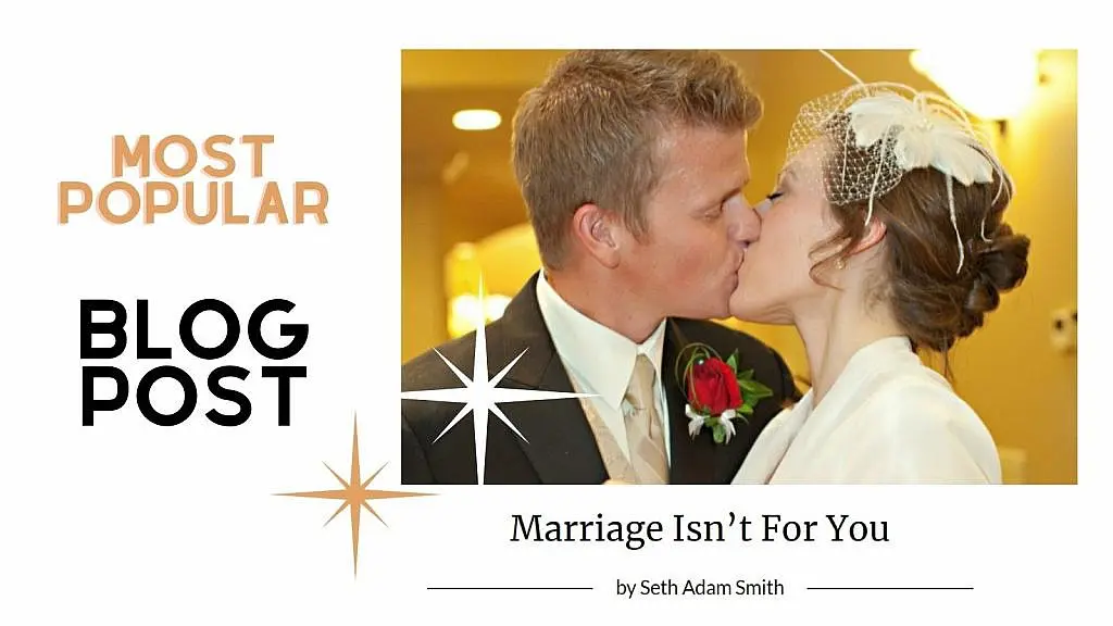 最受歡迎的博客文章