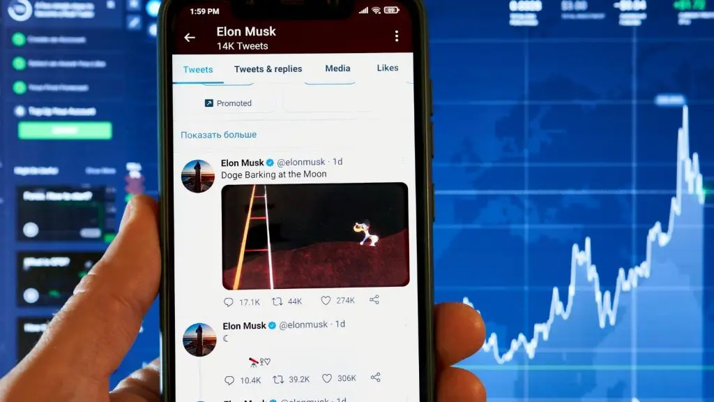 ประโยชน์ของ Twitter สำหรับธุรกิจ