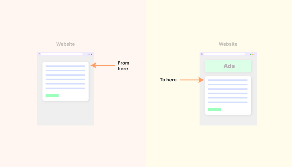 거리 분수 google CLS 공식 예제