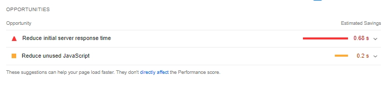 oportunități de pagespeedinsights