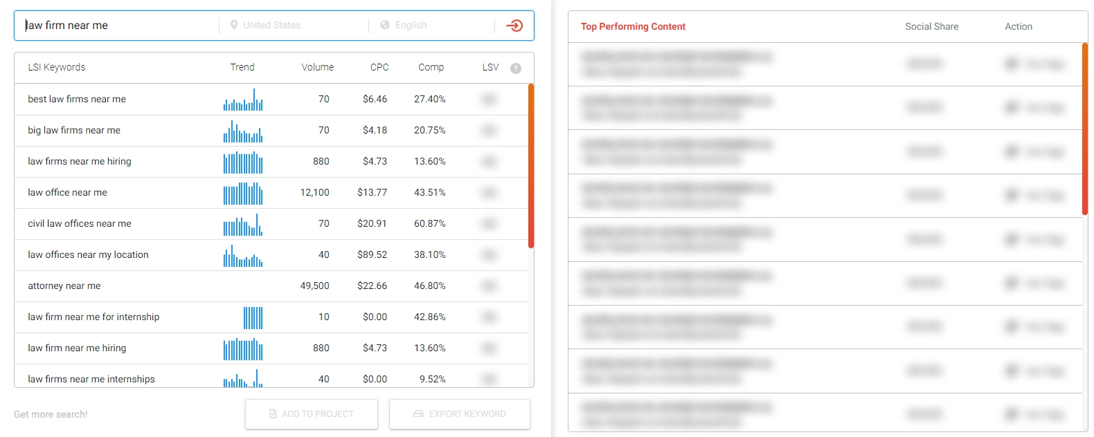 instrument seo lsigraph