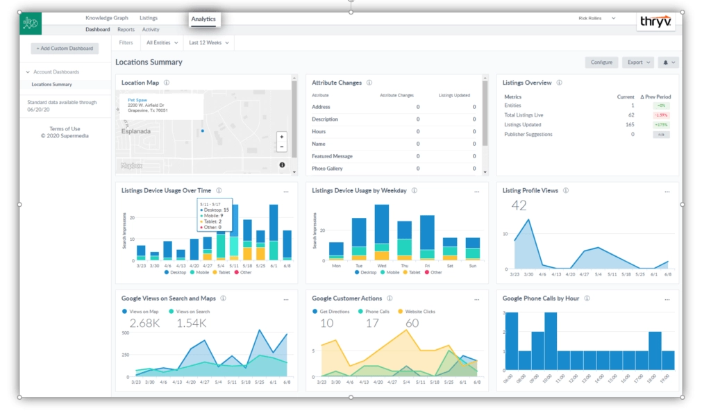 Instrumentul de seo local Yext