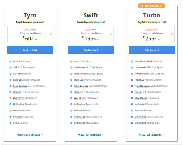 Plans d'hébergement WordPress par MilesWeb