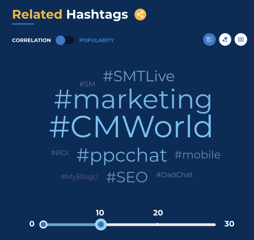 hashtagify Capture d'écran d'un exemple de hashtags associés