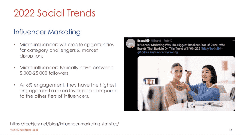 влиятельный маркетинг