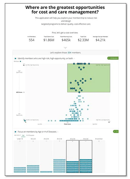 High-high_intentionality_2