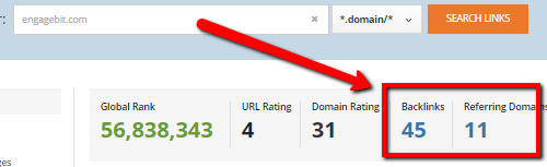 สถิติโดเมน