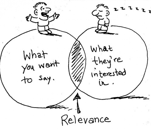 เนื้อหาที่เกี่ยวข้อง