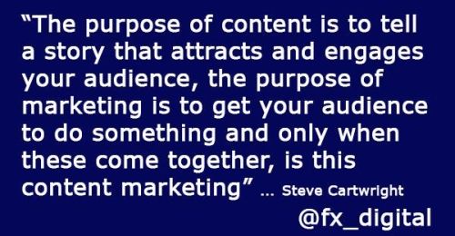 Qu'est-ce que le marketing de contenu