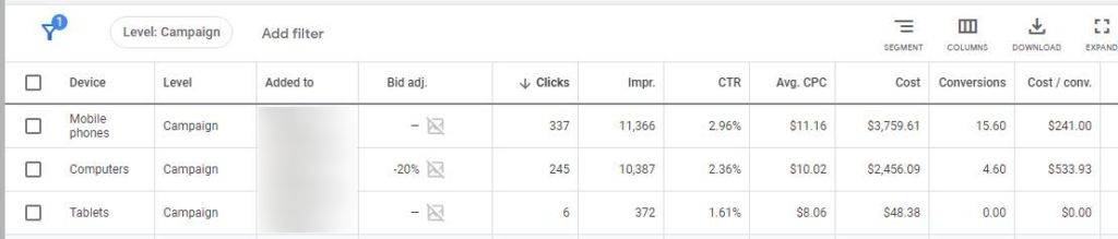 Gebotsanpassung für Mobilgeräte