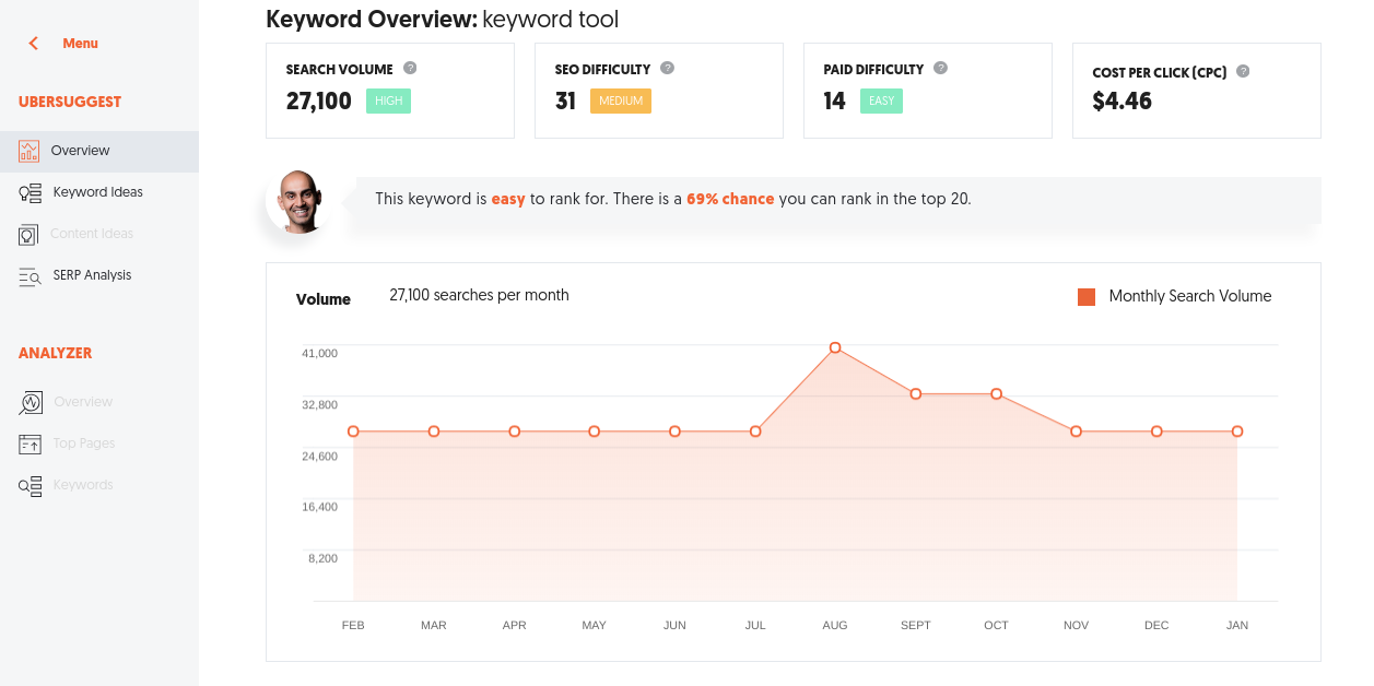截圖 2019 年 1 月 17 日下午 8.54.13