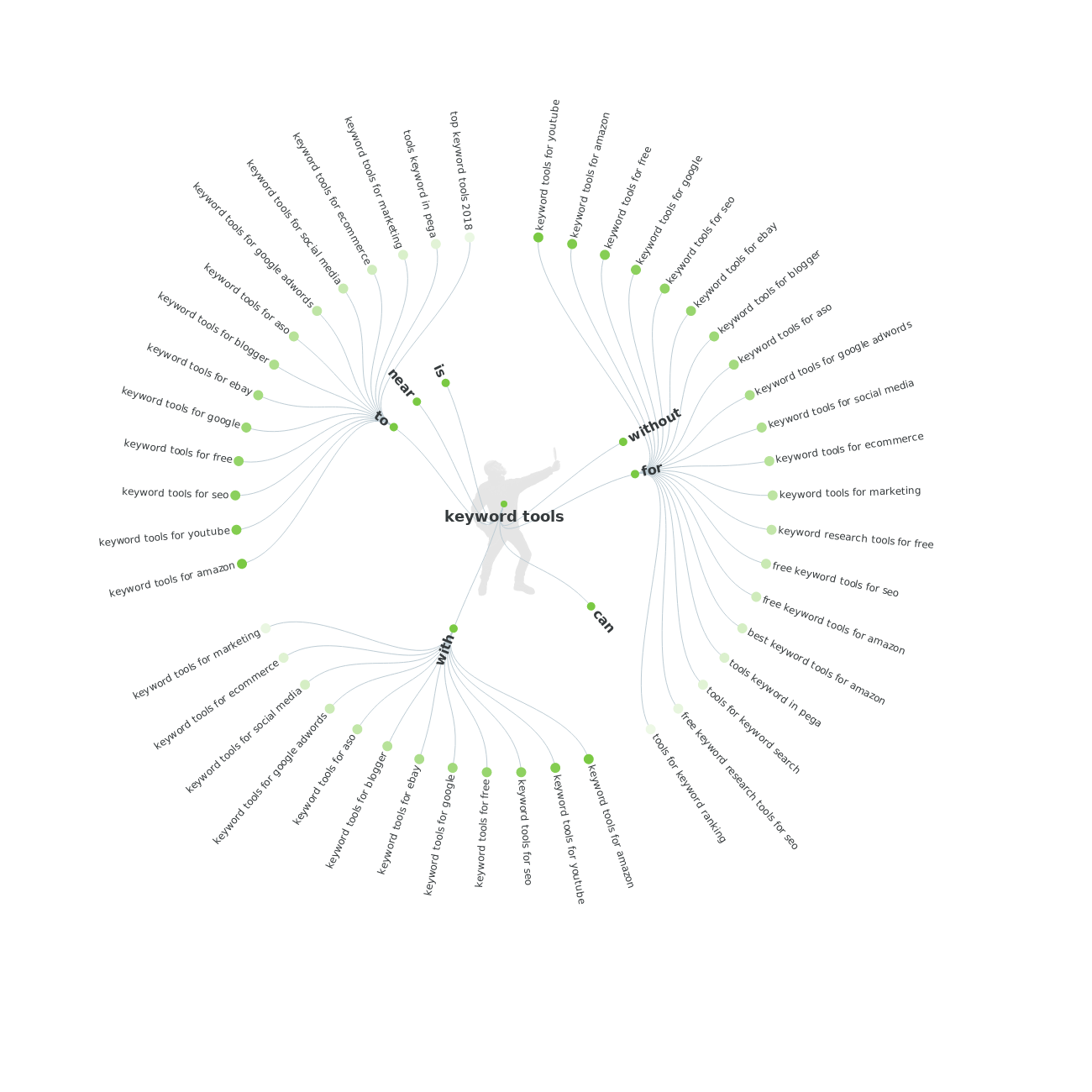 d917aca7 7df9 4ed4 a0d3 a3eedd8e40fb