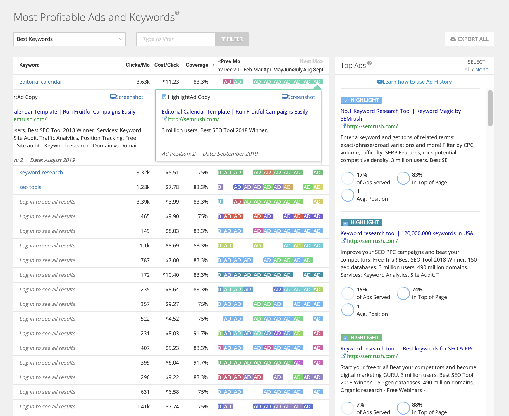 Wettbewerbsanalyse-Tool von SpyFu