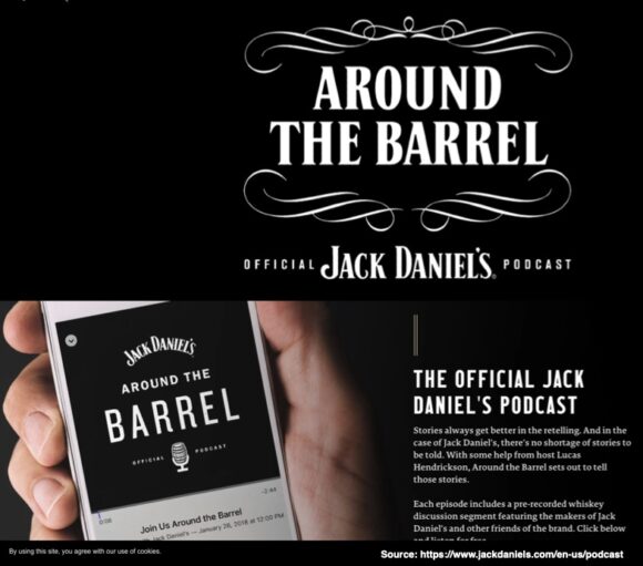 حول البرميل بودكاست