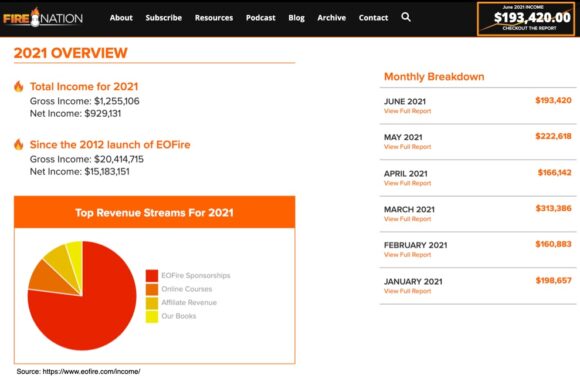 لا يمكن إيقافه