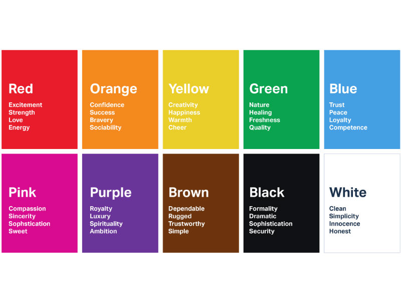 colores para emociones de marketing visual