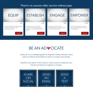 Zatrudnij Bohaterów USA