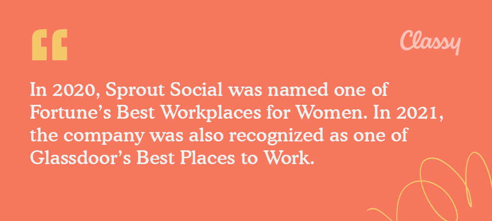 Estadística social de RSE de Sprout