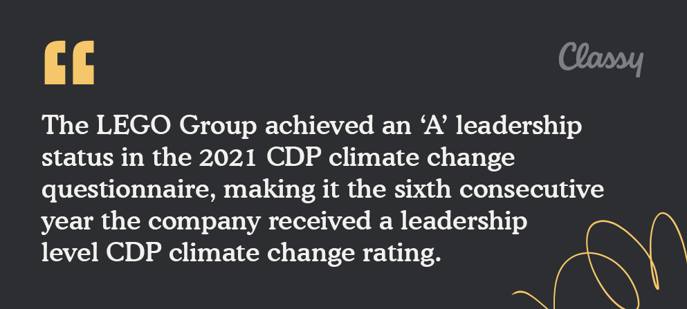 Estadísticas de RSE de LEGO