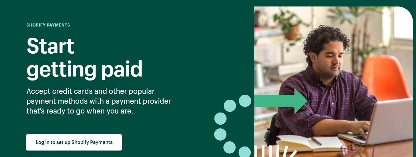 Pagamentos da Shopify