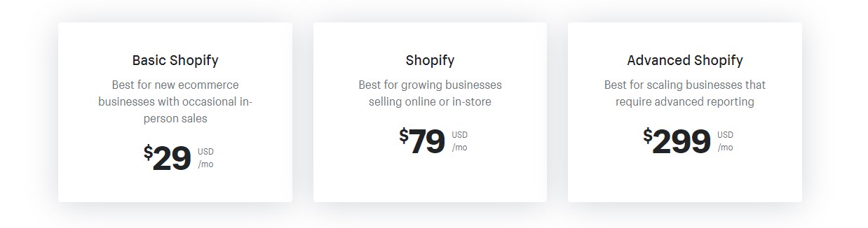 Shopify 가격 책정