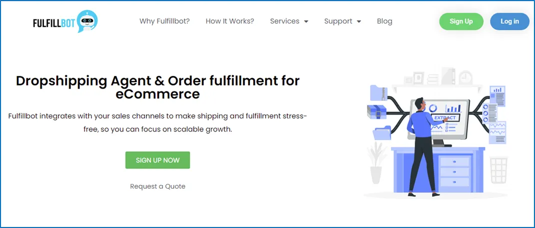 Recenzja Fulfillbota – najlepsza platforma agenta Dropshipping