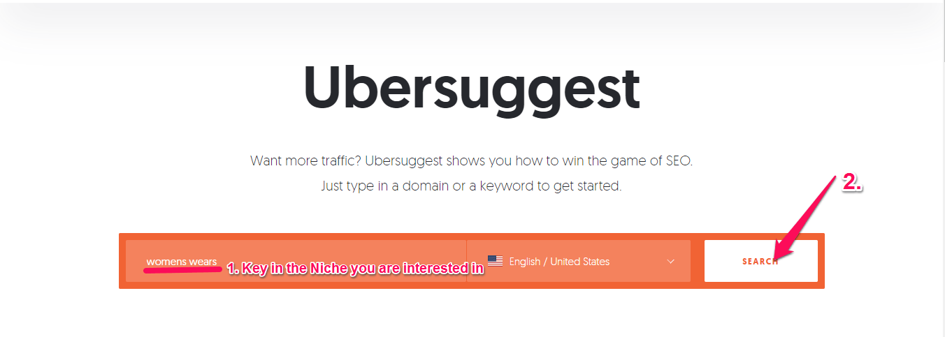 デジタルマーケティングを使用してオンラインでお金を稼ぐ（ニッチを見つける