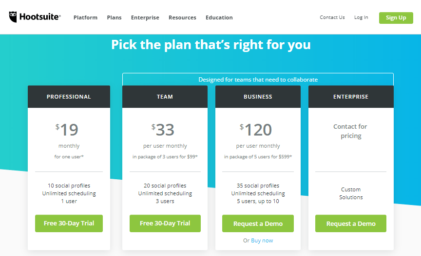デジタルマーケティング戦略を使用してオンラインでお金を稼ぐ[HootSuiteの価格設定]