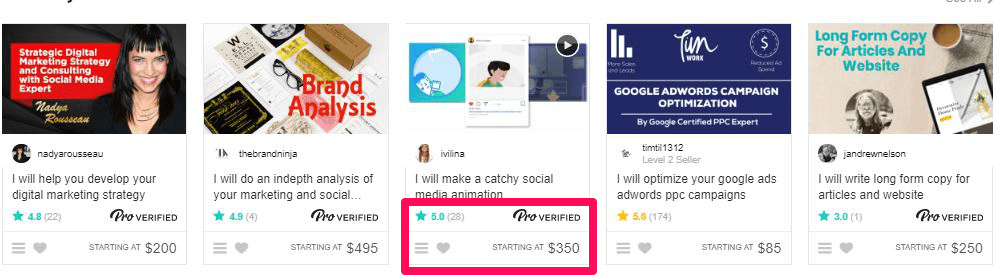 デジタルマーケティングスキルを使用してオンラインでお金を稼ぐ