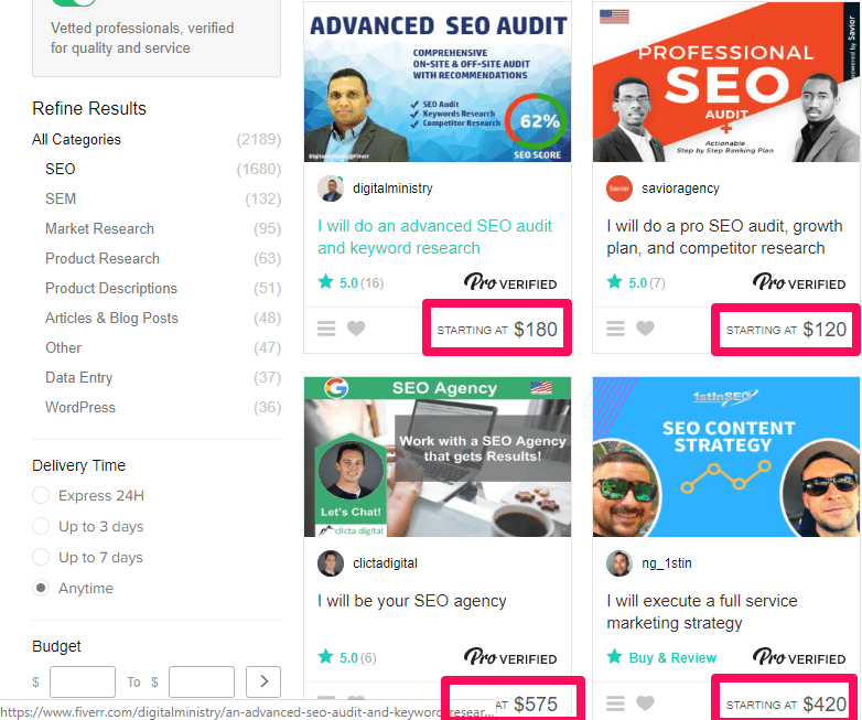 デジタルマーケティングを使用してオンラインでお金を稼ぐ
