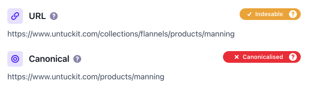 Untuckit Impróprio Canoncal