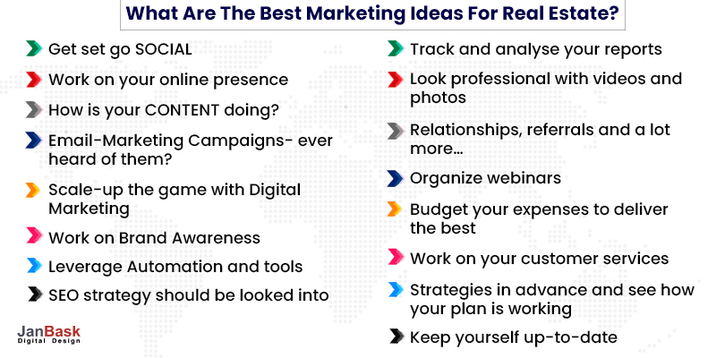 идеи маркетинга недвижимости