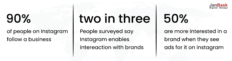 Sursa: https://www.thinkwithgoogle.com/