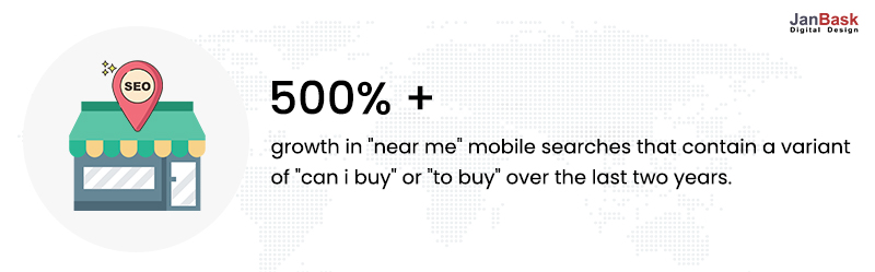 Sursa:https://www.thinkwithgoogle.com/