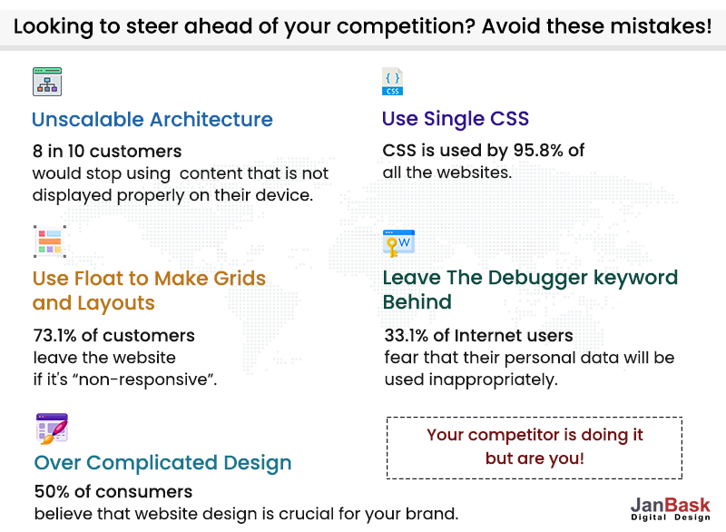 تجنب هذه الأخطاء