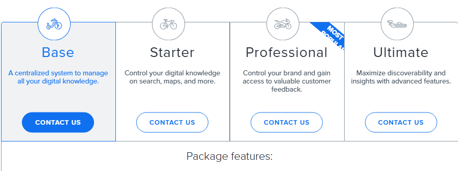 plan pentru listarea Yext