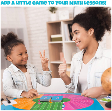 Exemplu de listare Amazon