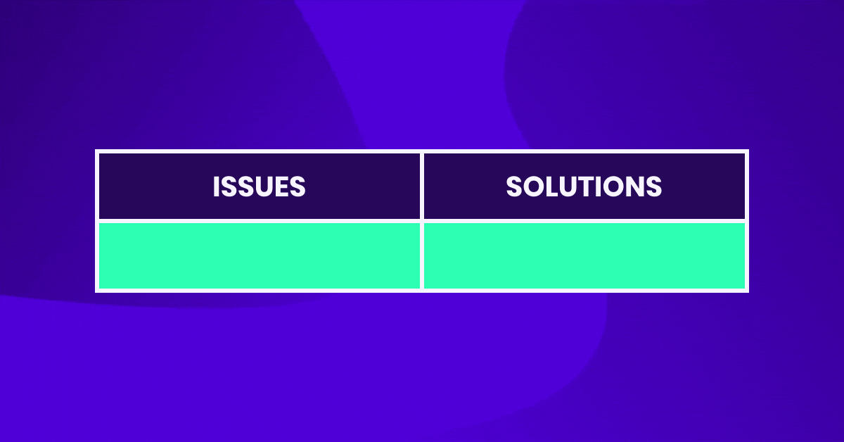 Wymyśl rozwiązania