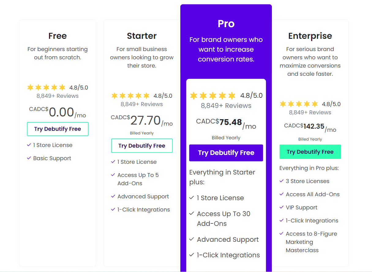 เลือกแผนที่คุณต้องการ