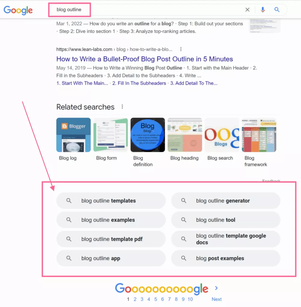 ブログ概要キーワードリサーチグーグル関連検索