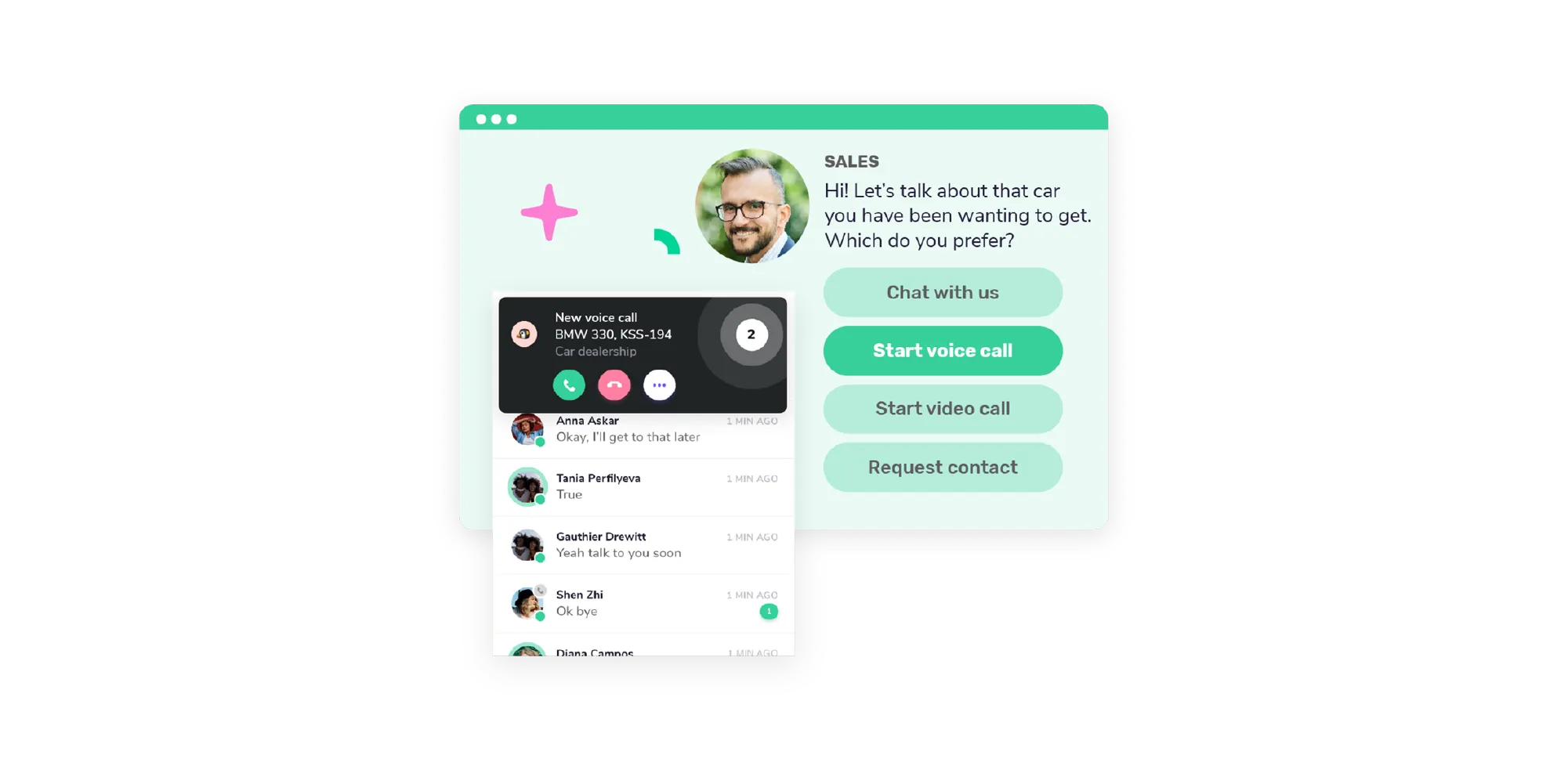 panggilan video untuk dealer mobil