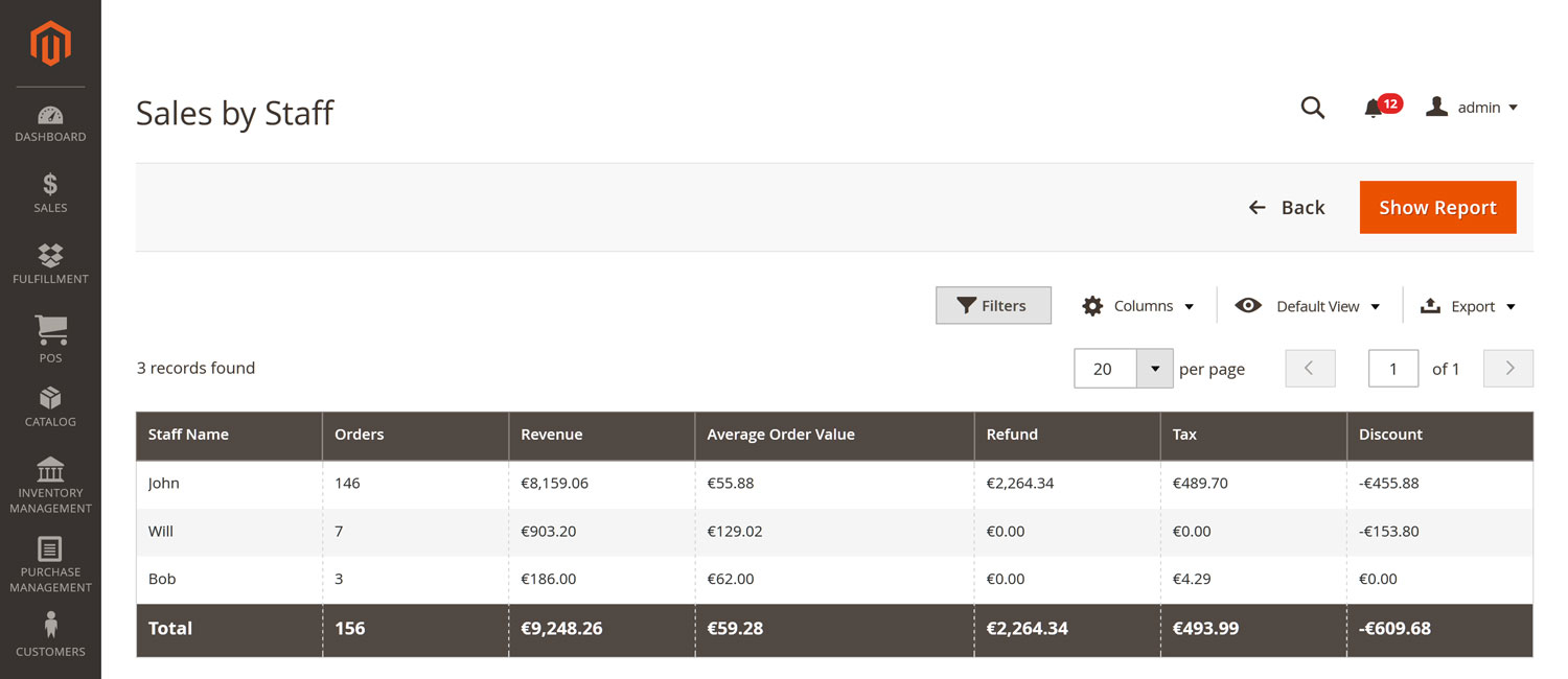 POSは、小売業が使用すべきレポートを報告します AFFRT