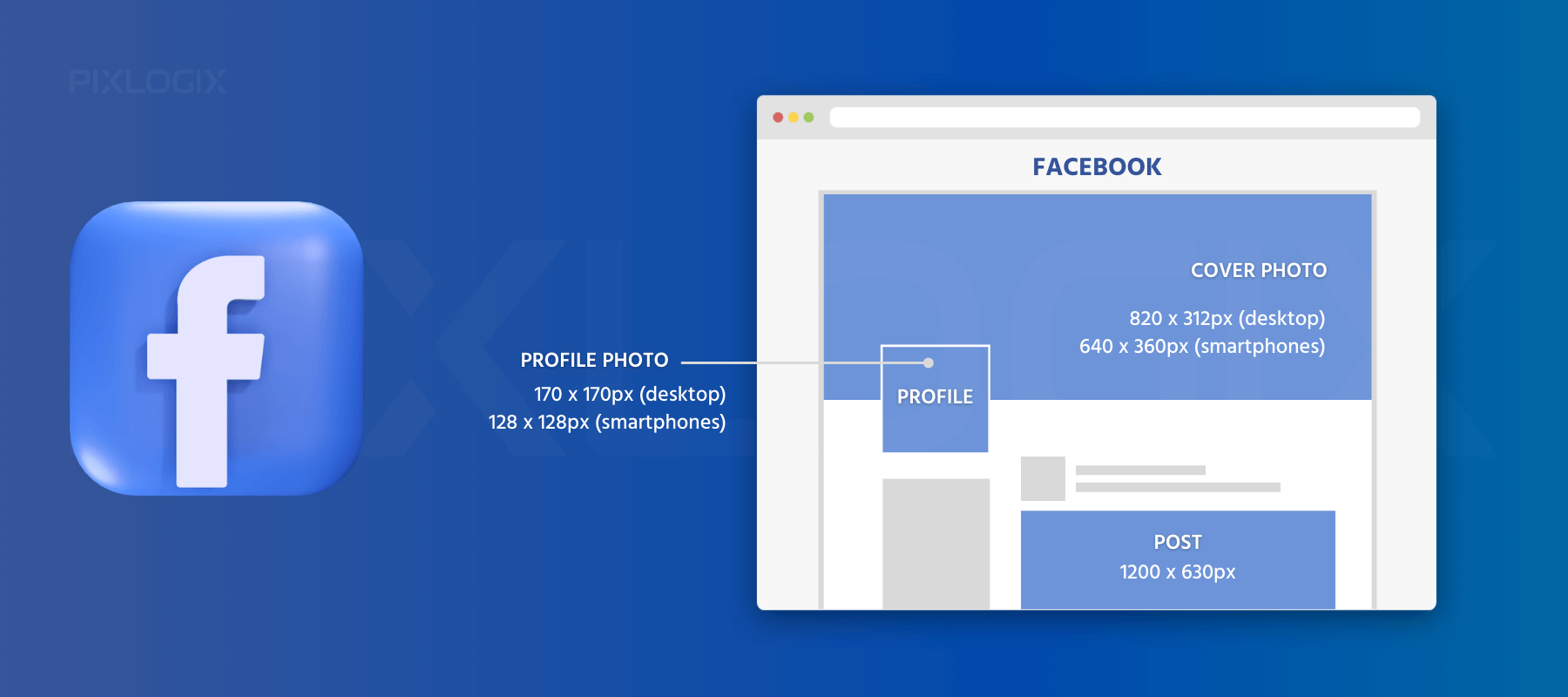 Dimensiuni Facebook Social Media Facebook Image Sizes 2022
